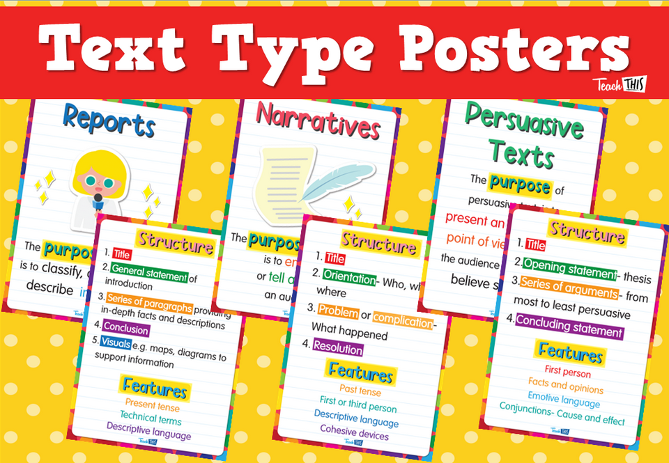 Text Type Posters