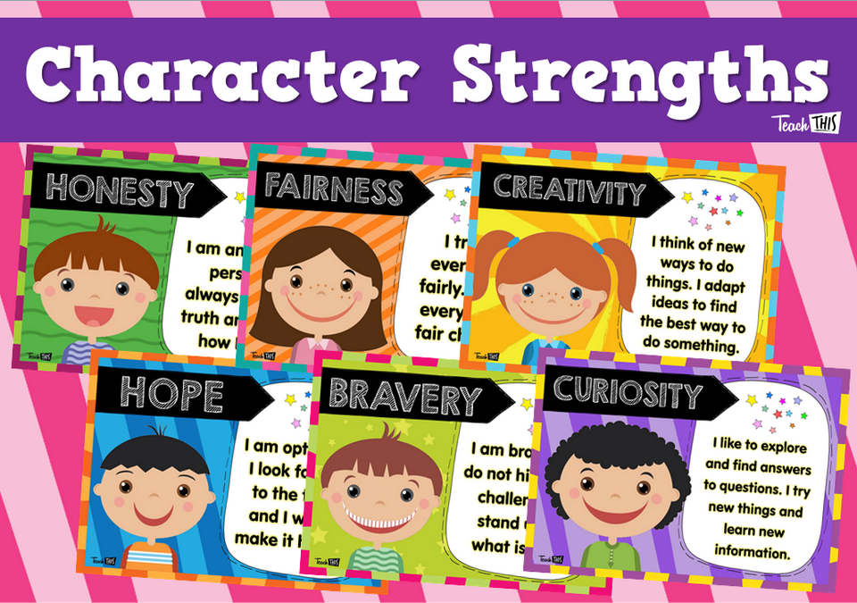 Character Strength