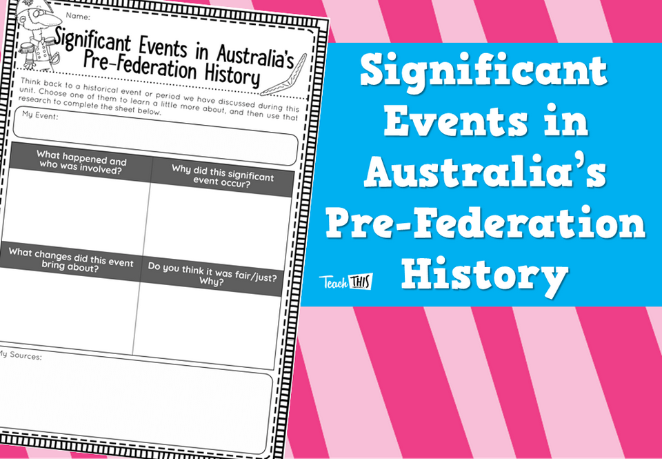 Significant Events in Australia’s Pre-Federation History