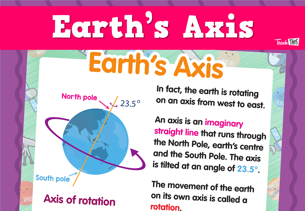 Earth's Axis