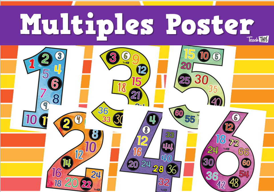 Multiples Poster