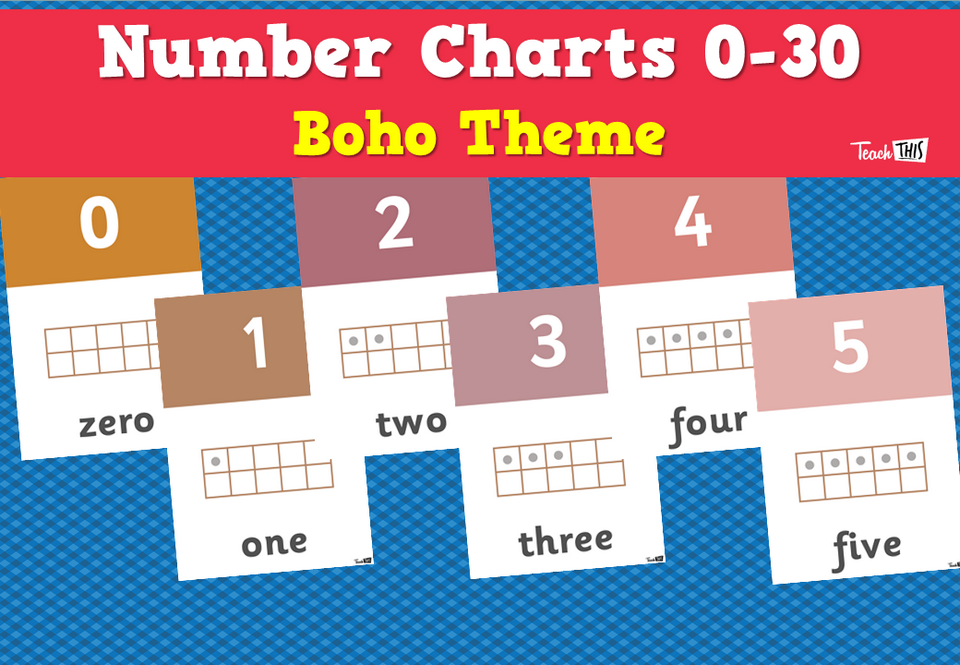 Number Charts 0-30 - Boho Theme