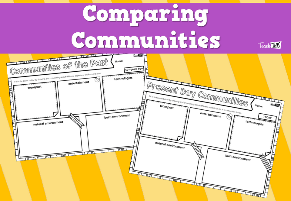 Comparing Communities