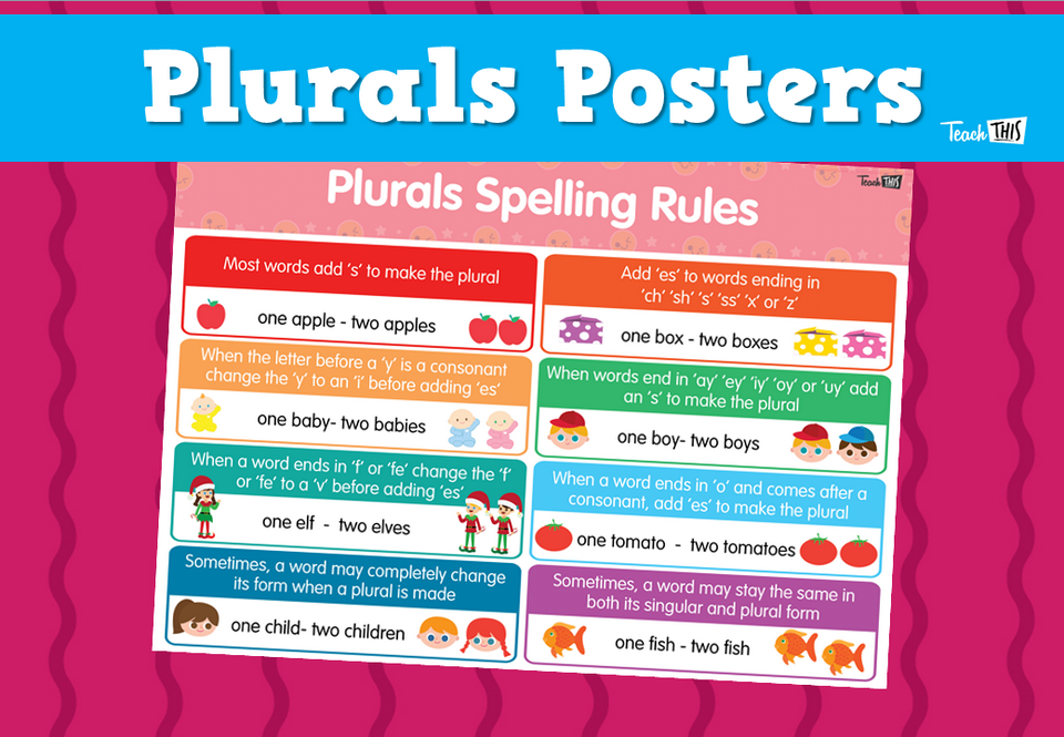 Plurals Posters