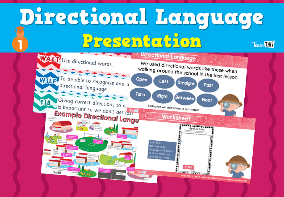 Directional Language - Presentation