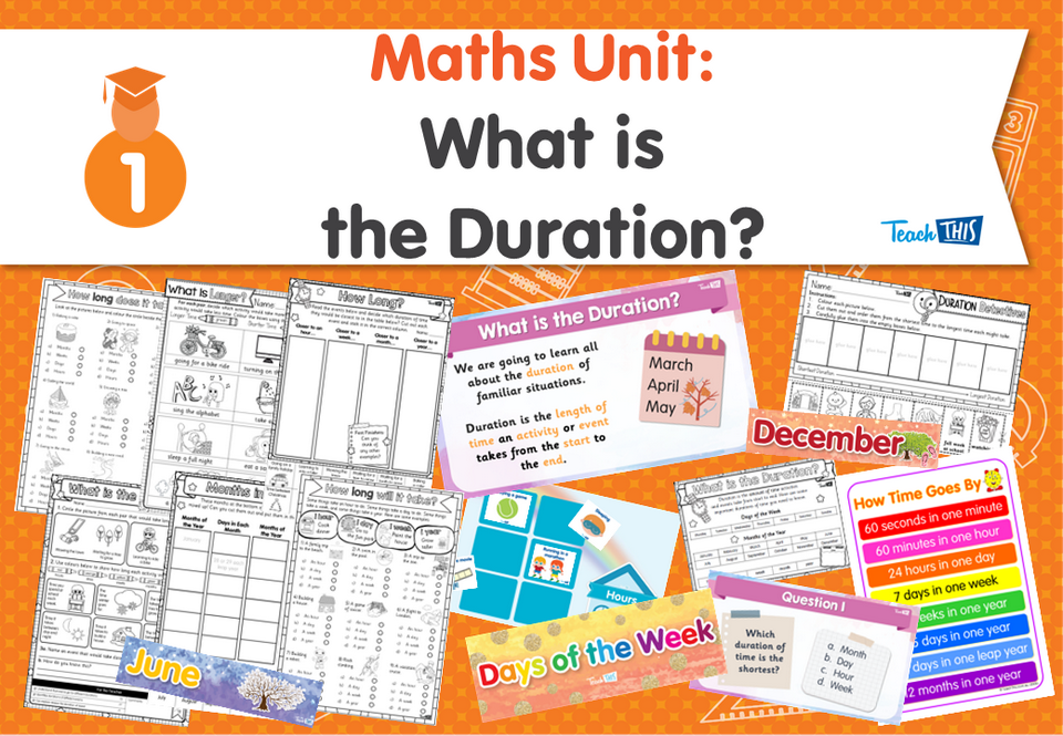 Maths Unit: What Is The Duration?