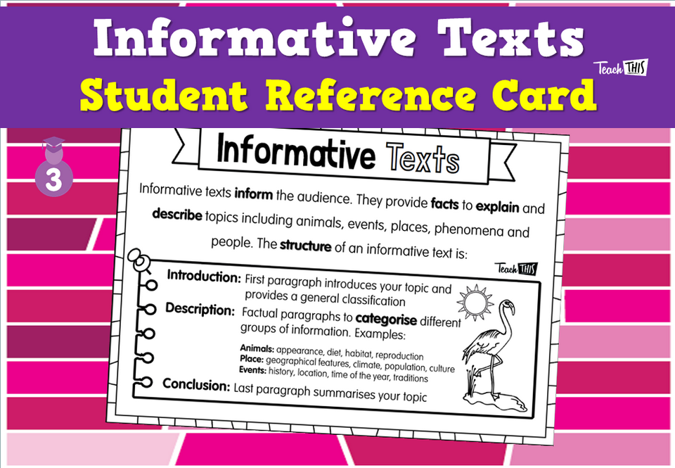 Informative Texts - Student Reference Card