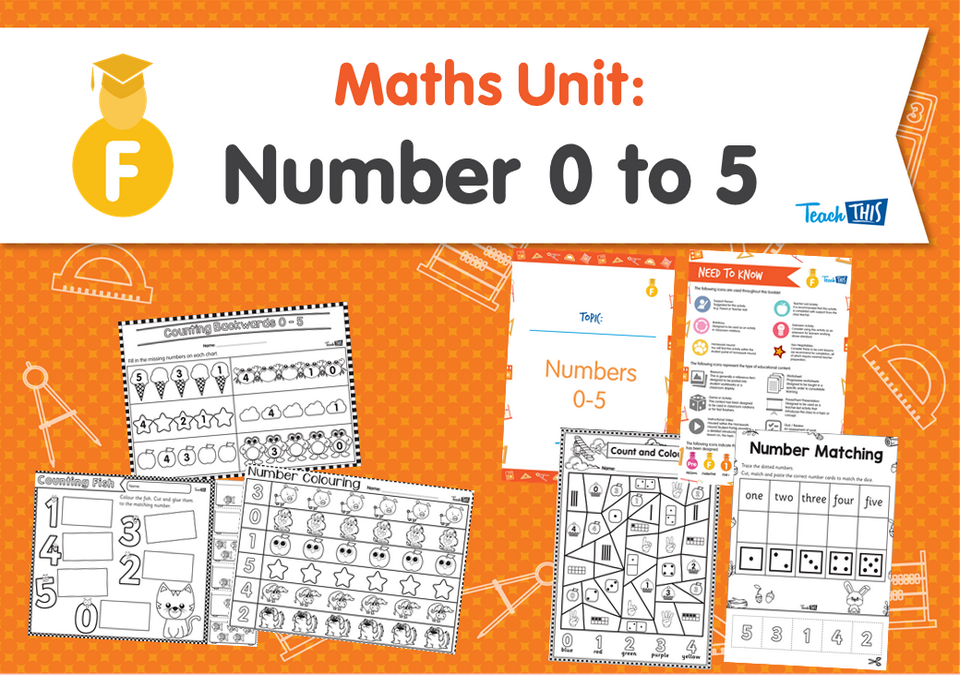 Maths Unit: Number 0 to 5