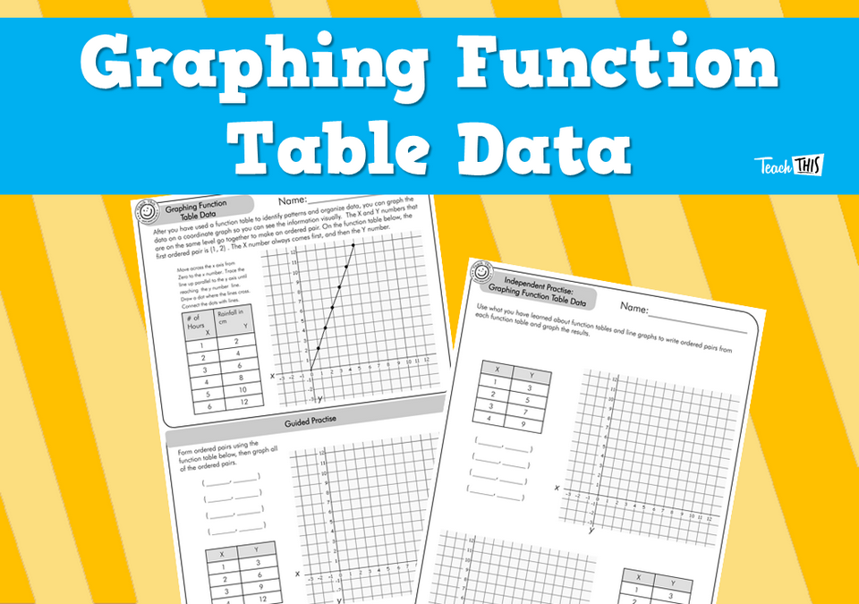 Graphing Function Table Data