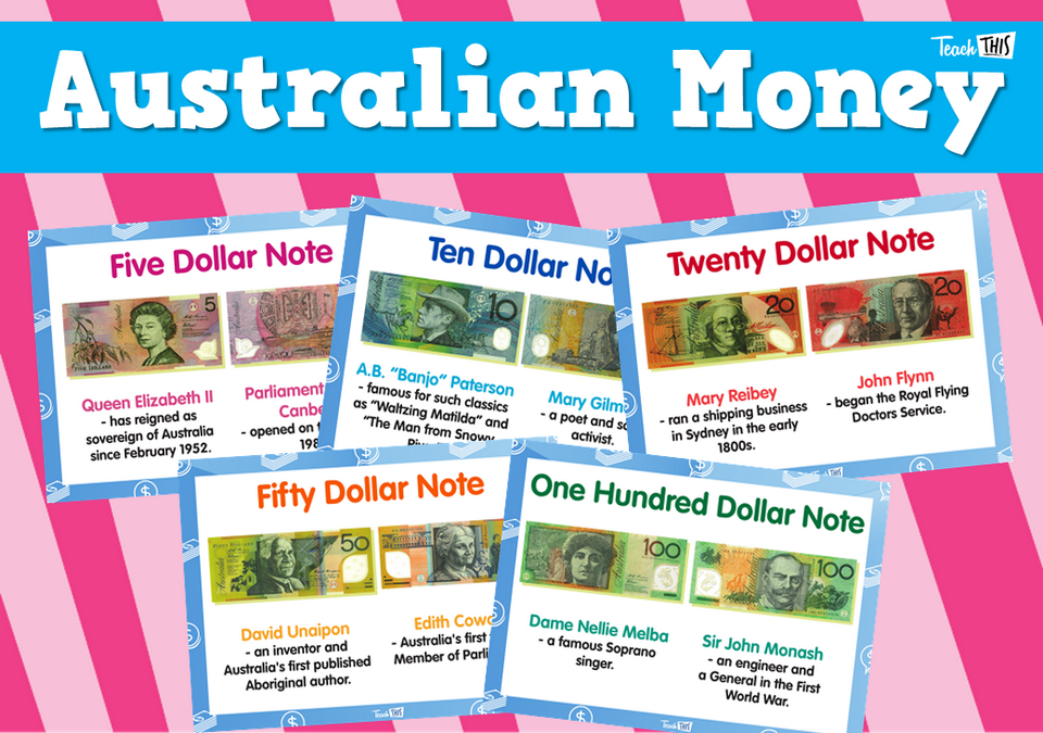 Australian Money