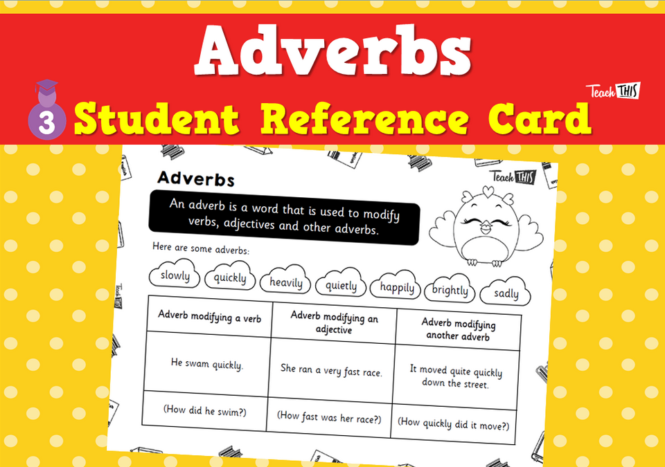 Adverbs - Student Reference Card