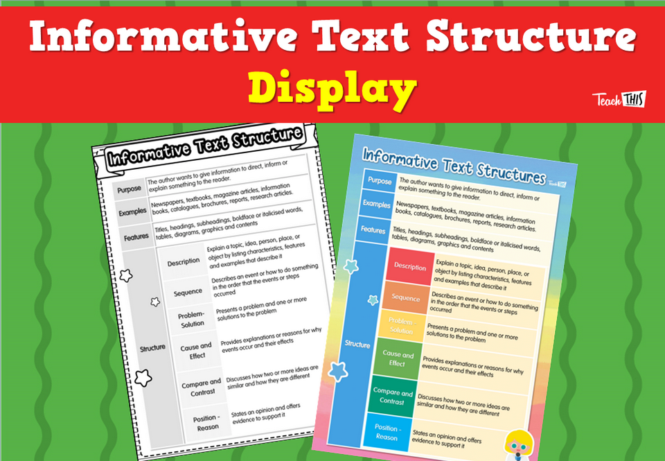 Informative Text Structure Display