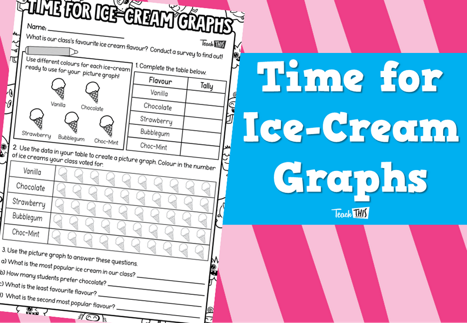 Time for Ice-Cream Graphs