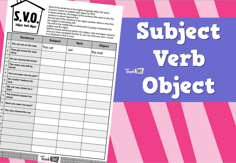 Subject Verb Object