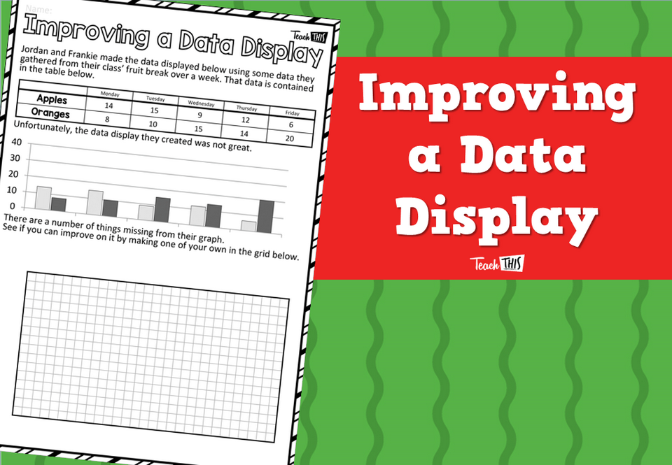 Improving a Data Display