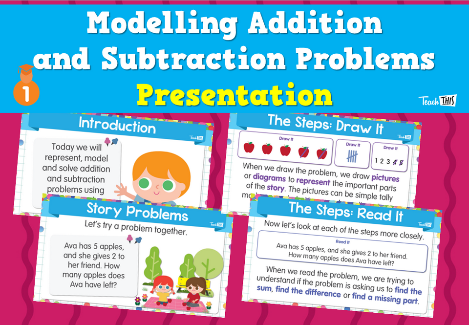 Modelling Addition and Subtraction Problems - Presentation