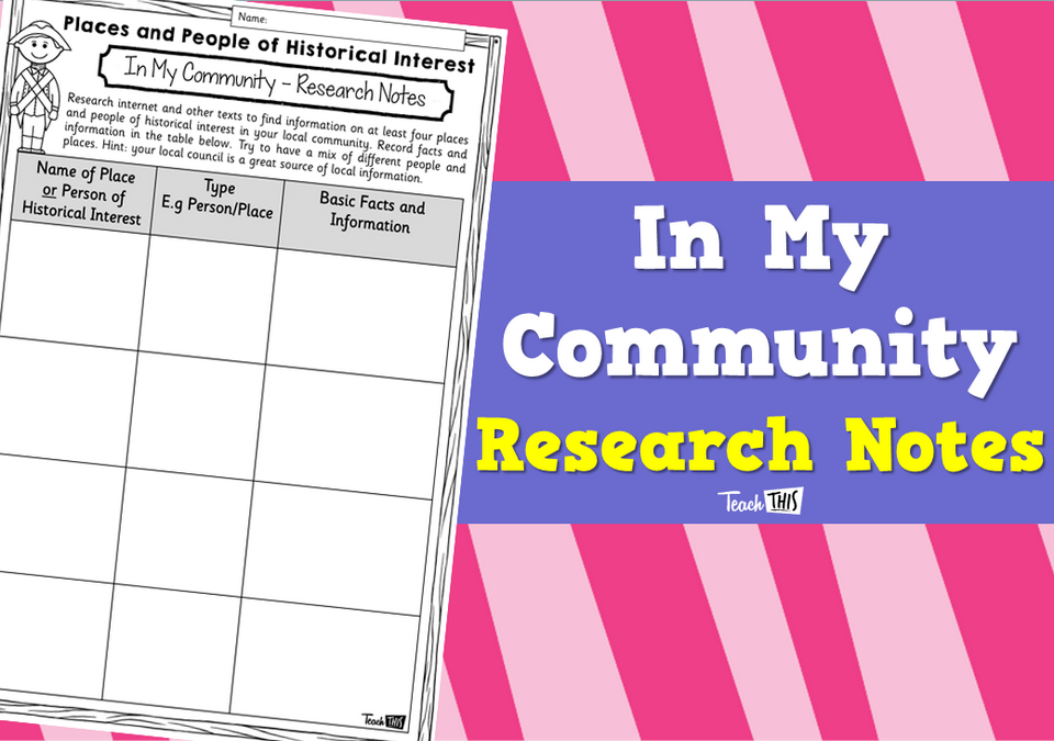 In My community - Research Notes