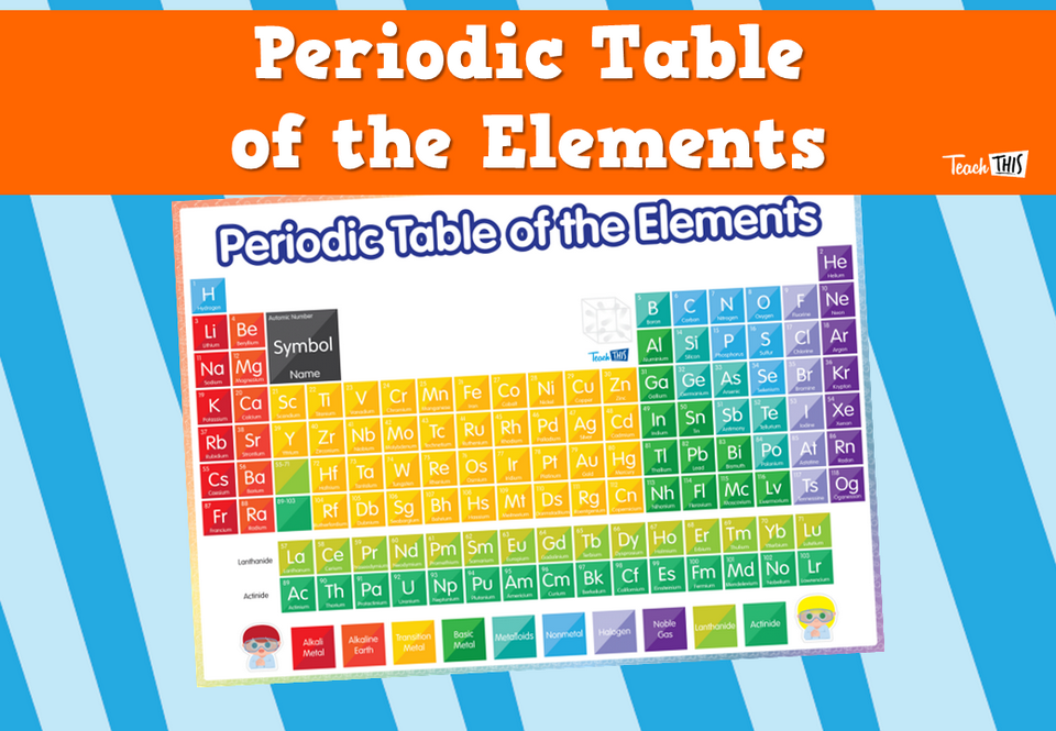 Periodic Table of the Elements