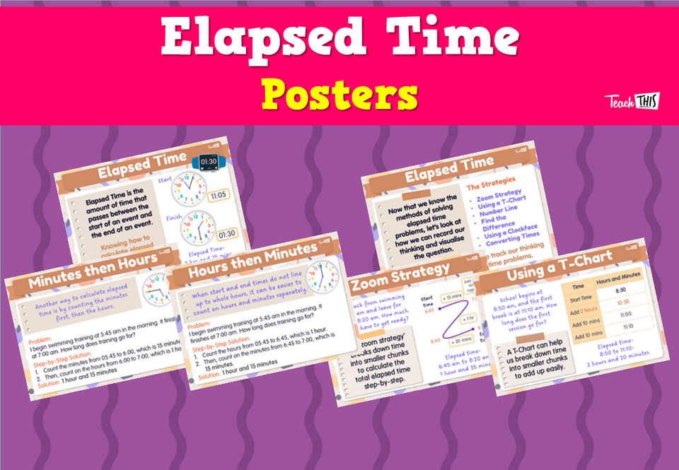 Elapsed Time Posters