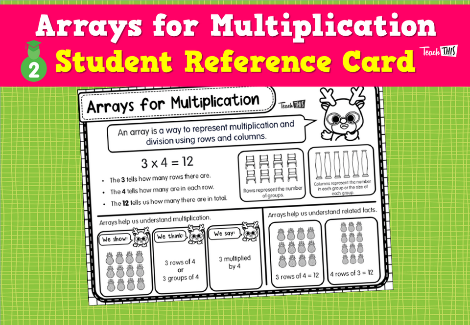Arrays for Multiplication - Student Reference Card