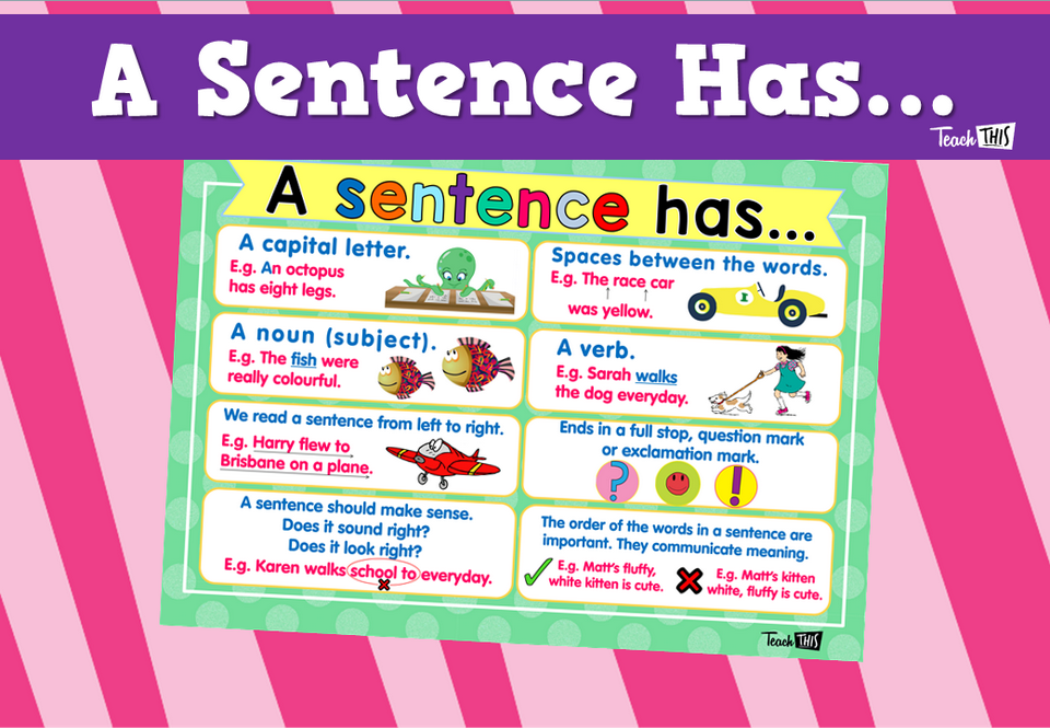 A Sentence Has…