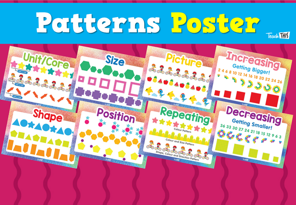 Patterns Poster