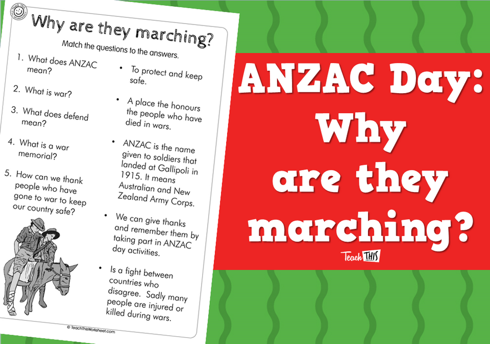 ANZAC Day: Why are they marching?