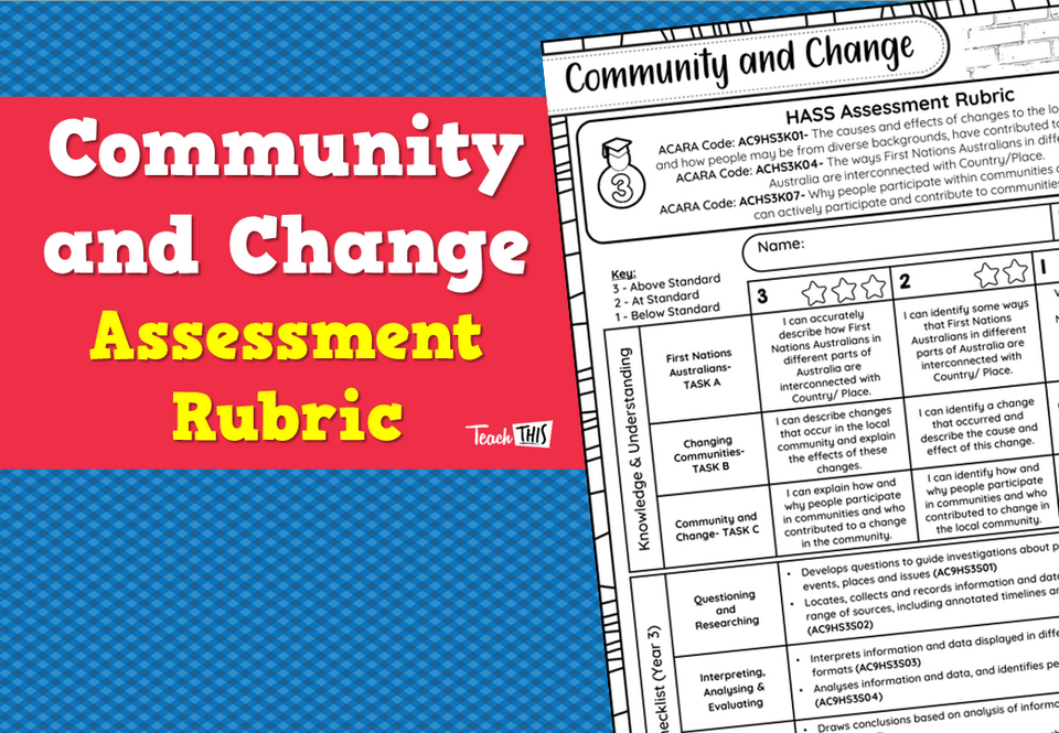Community and Change- Assessment Rubric