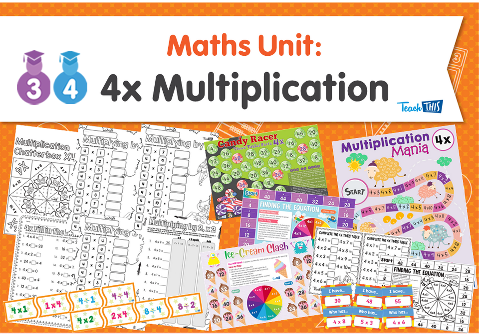 Maths Unit: 4x Multiplication