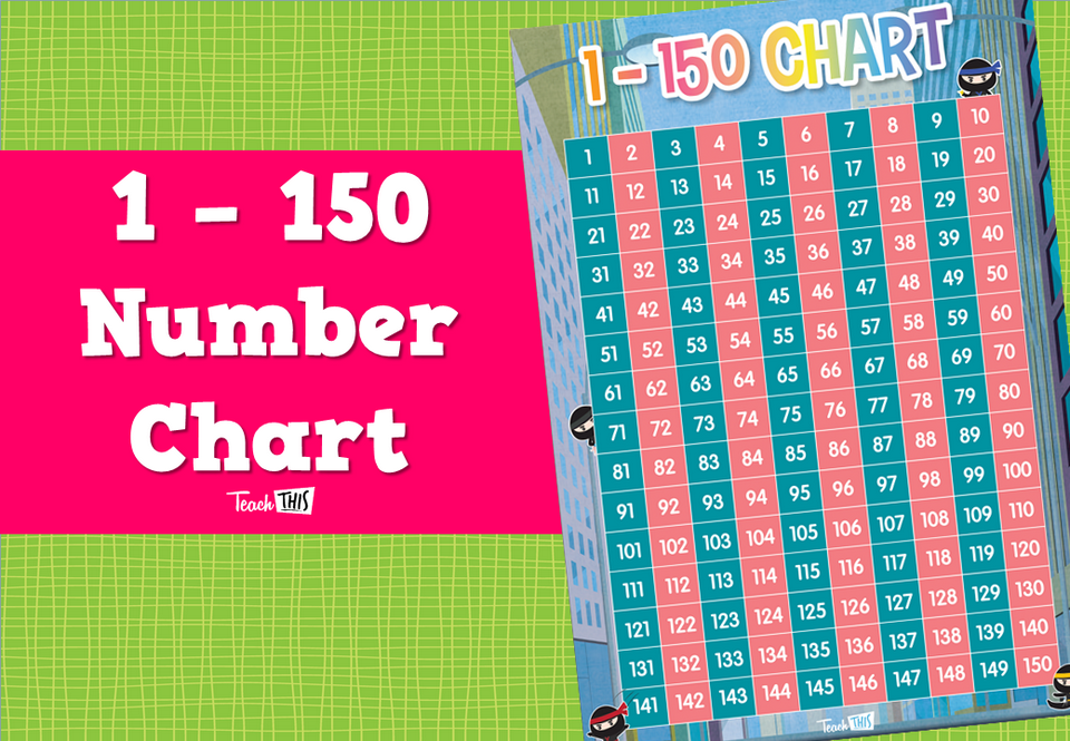 1 - 150 Number Chart