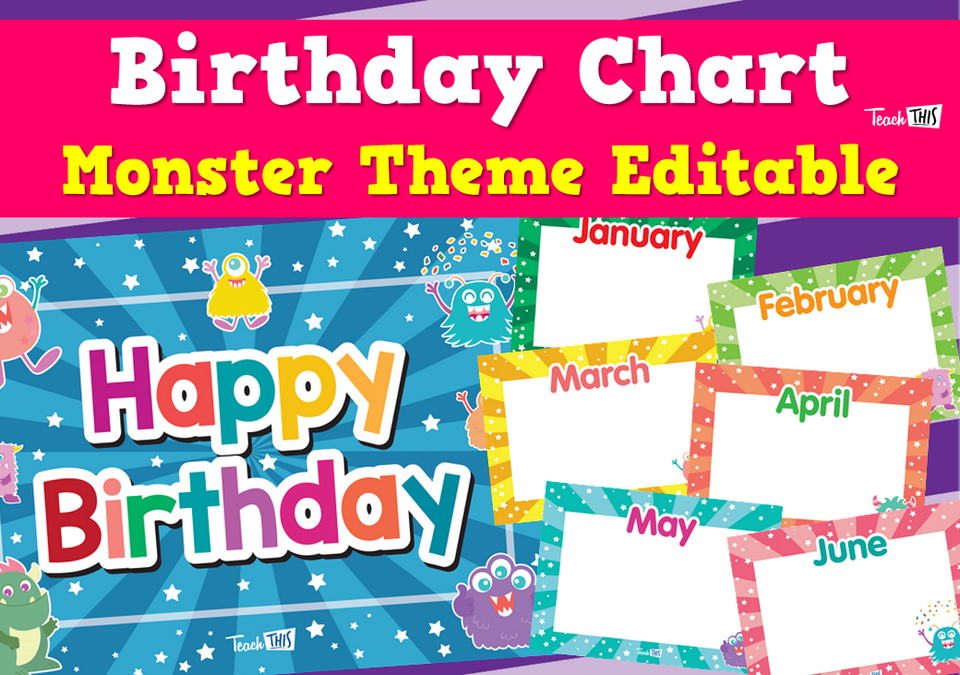 Birthday Chart - Monster Theme Editable