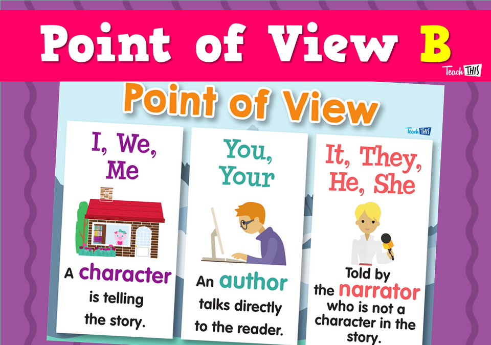 Point of View B