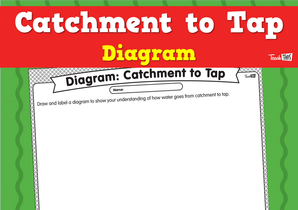 Catchment to Tap - Diagram