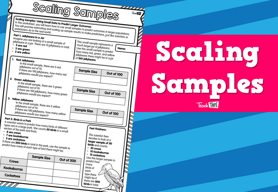 Scaling Samples