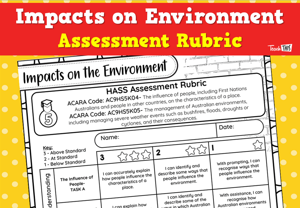 Impacts on Environment- Assessment Rubric