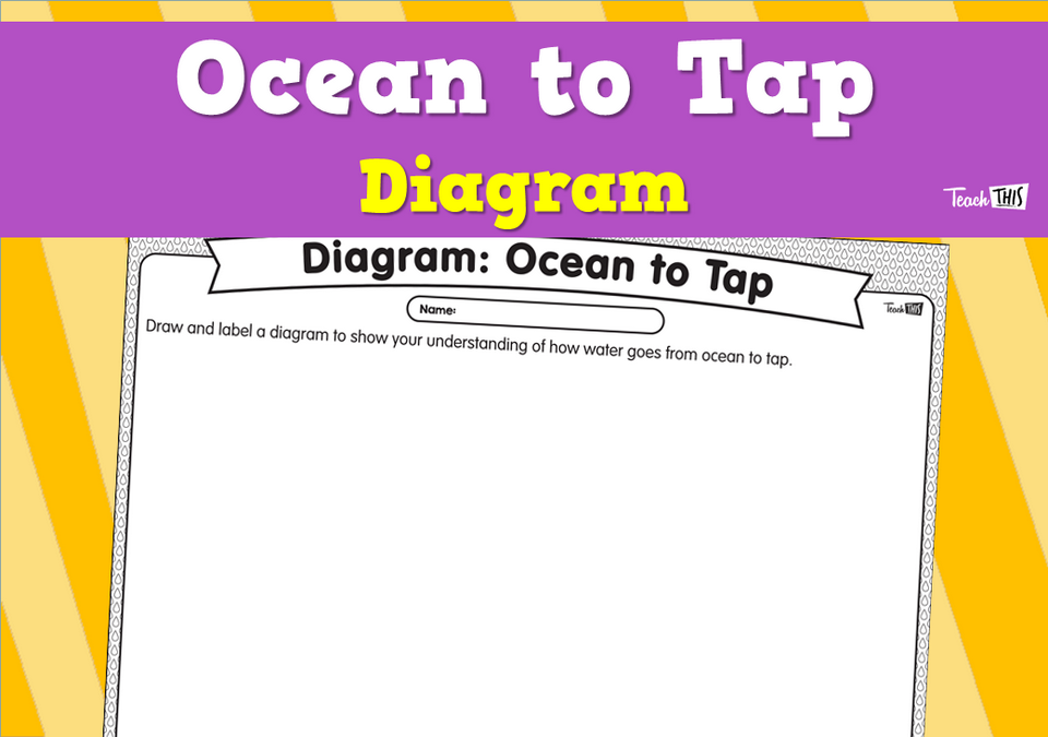 Ocean to Tap - Diagram
