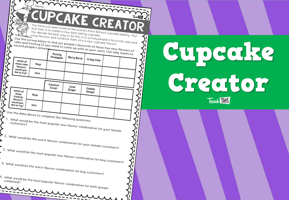 Cupcake Creator