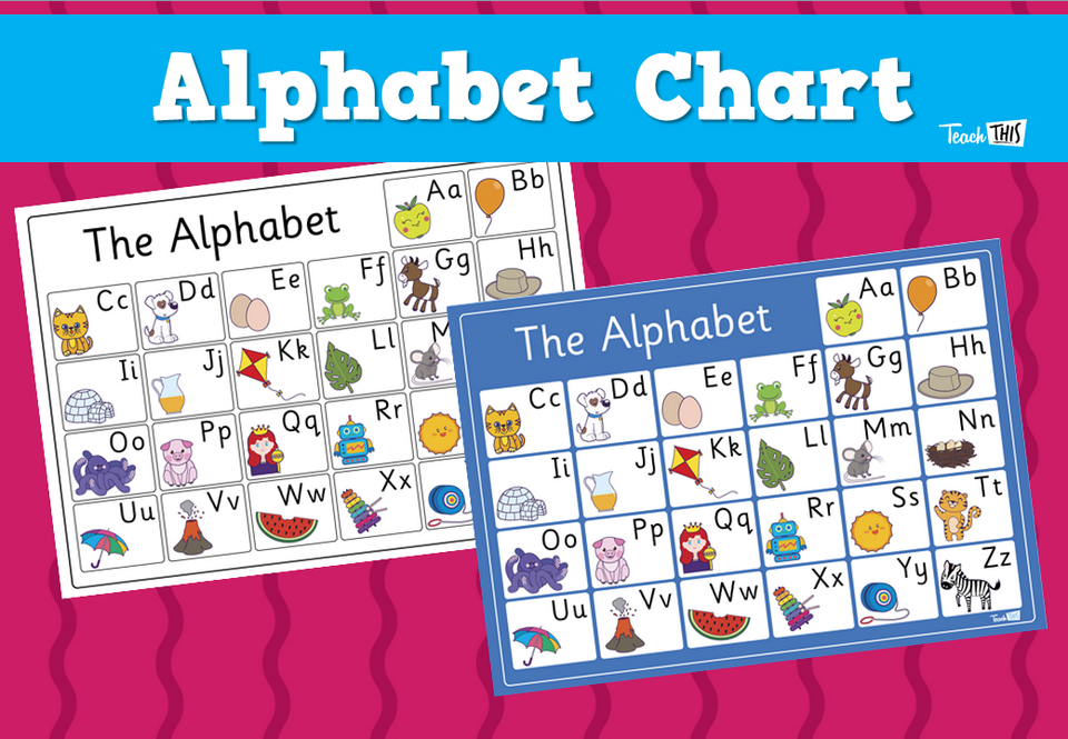 Alphabet Chart