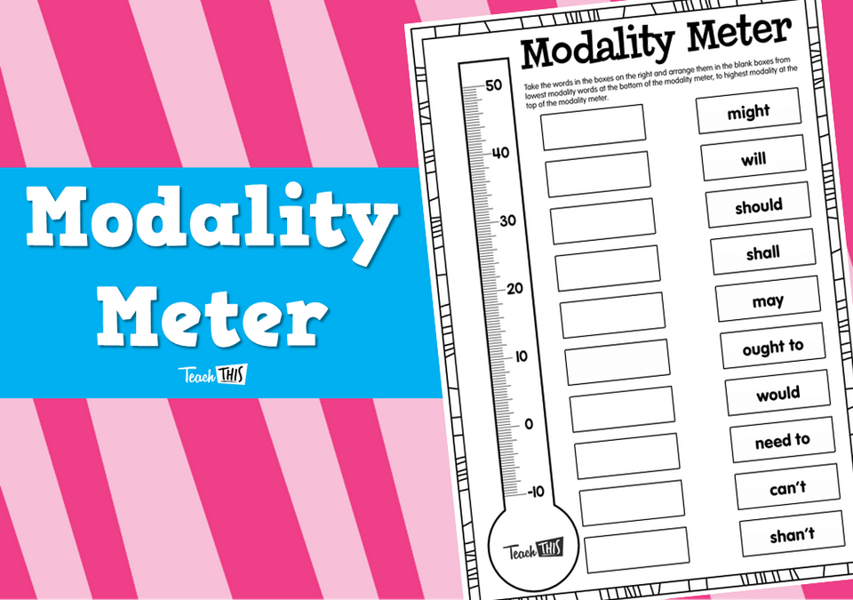 Modality Meter