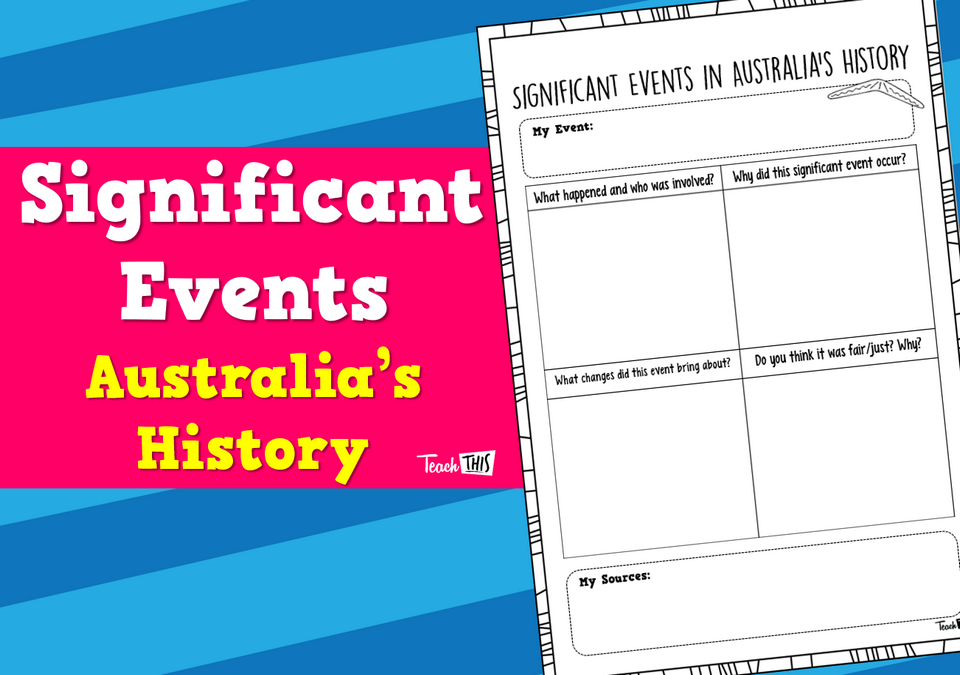 Significant Events in Australia's History - Worksheet