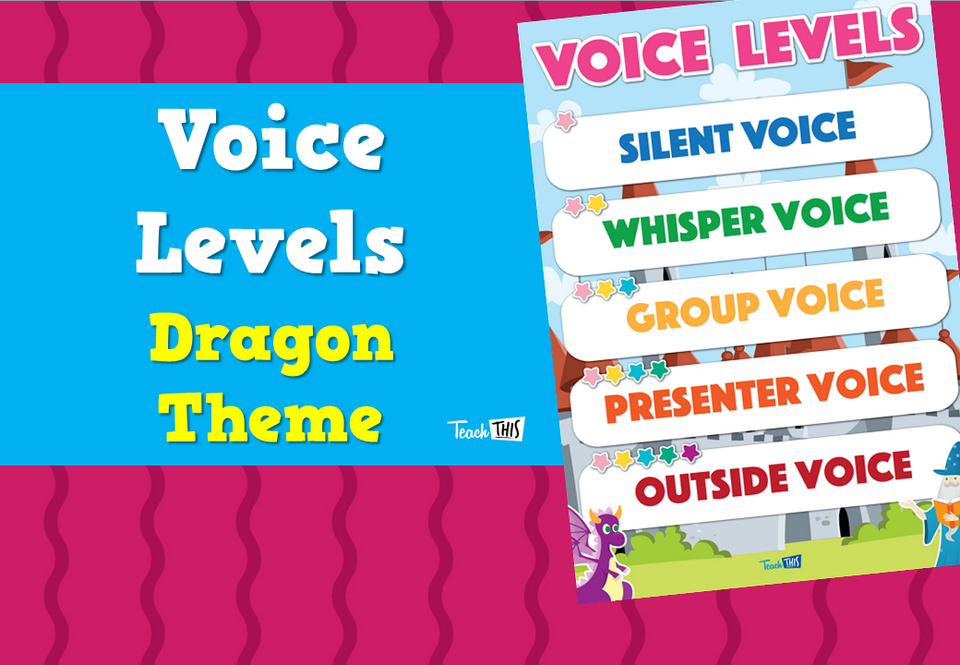 Voice Levels - Dragon Theme