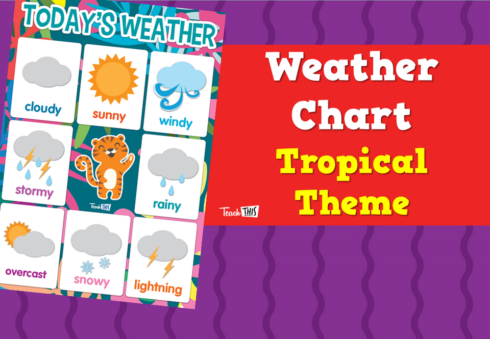 Weather Chart  - Tropical Theme
