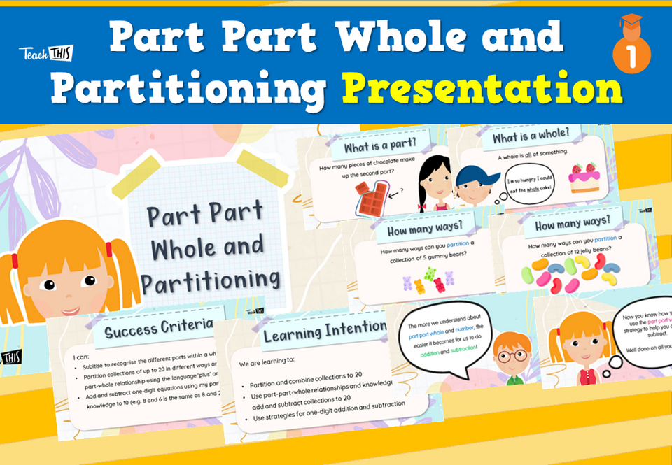 Part Part Whole and Partitioning - Presentation