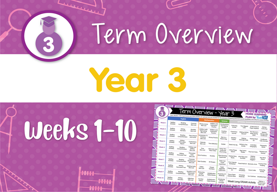 Term Overview - Year 3 Weeks 1-10