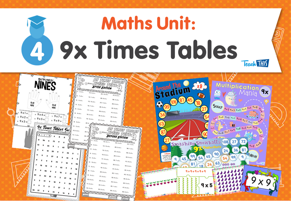 Maths Unit: Nifty Nines