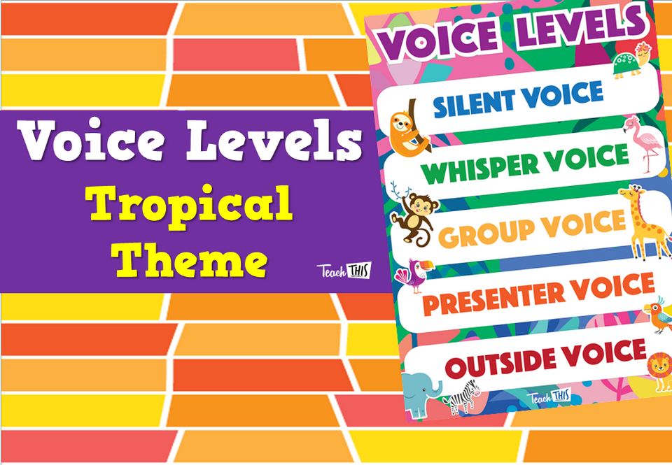 Voice Levels - Tropical Theme