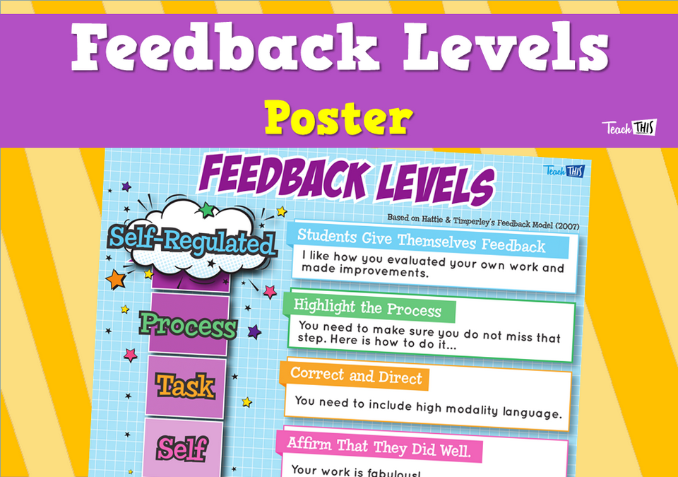 Feedback Levels Poster