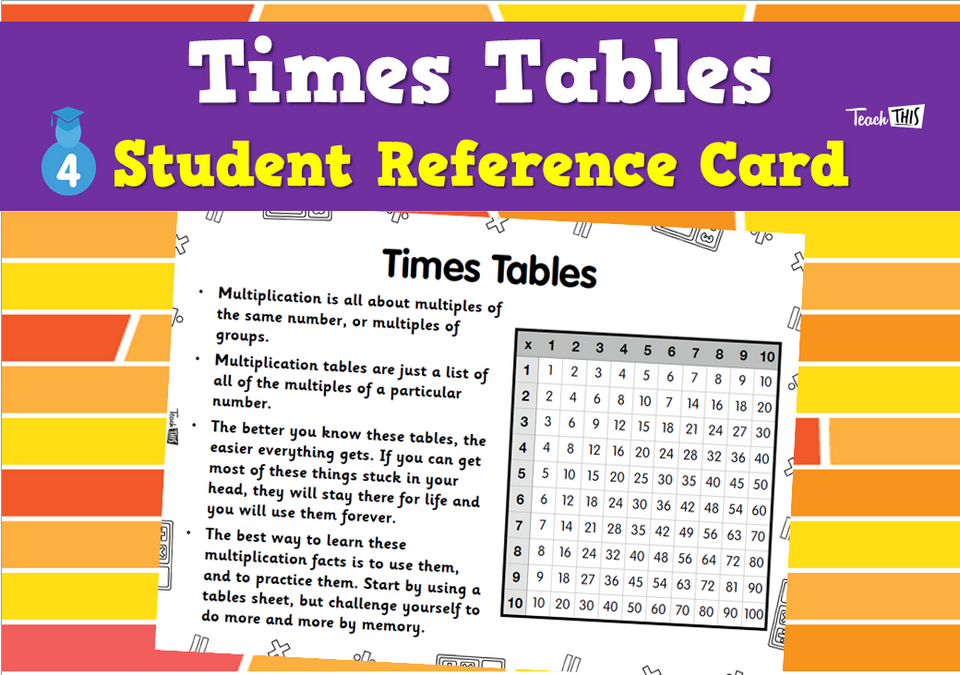 Times Tables - Student Reference Card