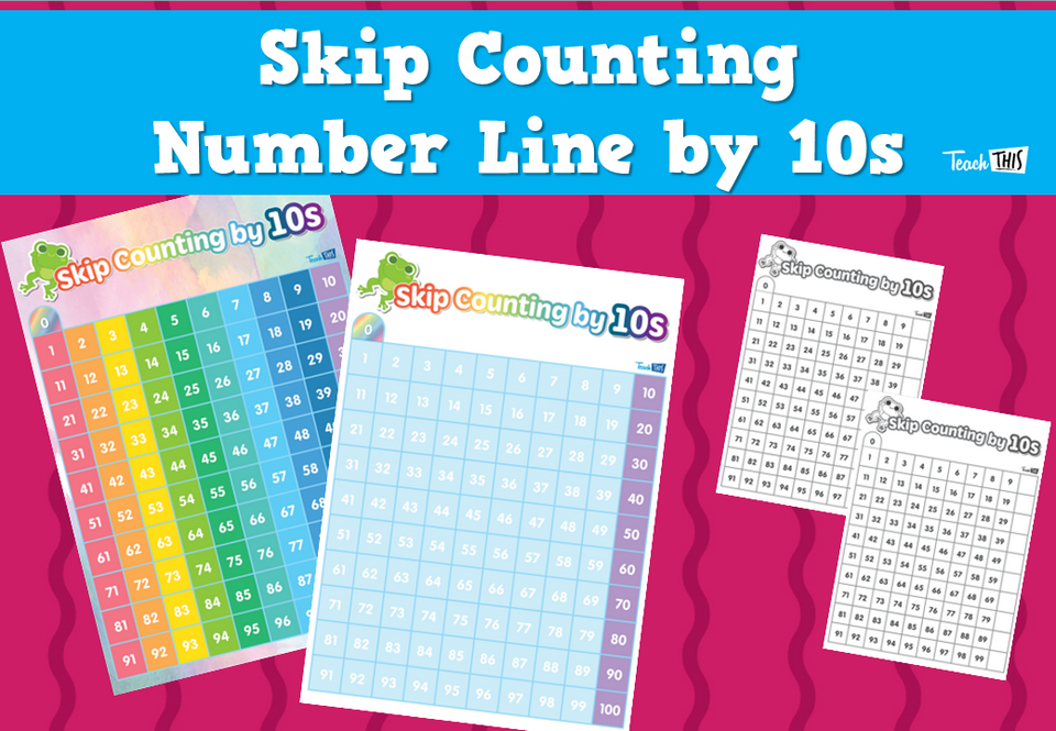 Skip Counting Number Line by 10s