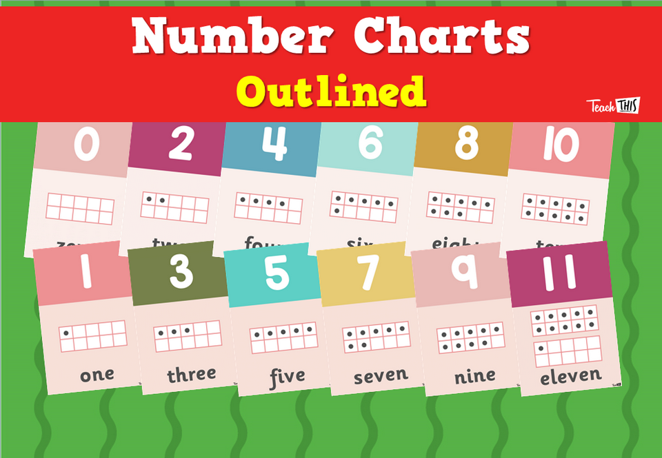 Number Charts - Outlined